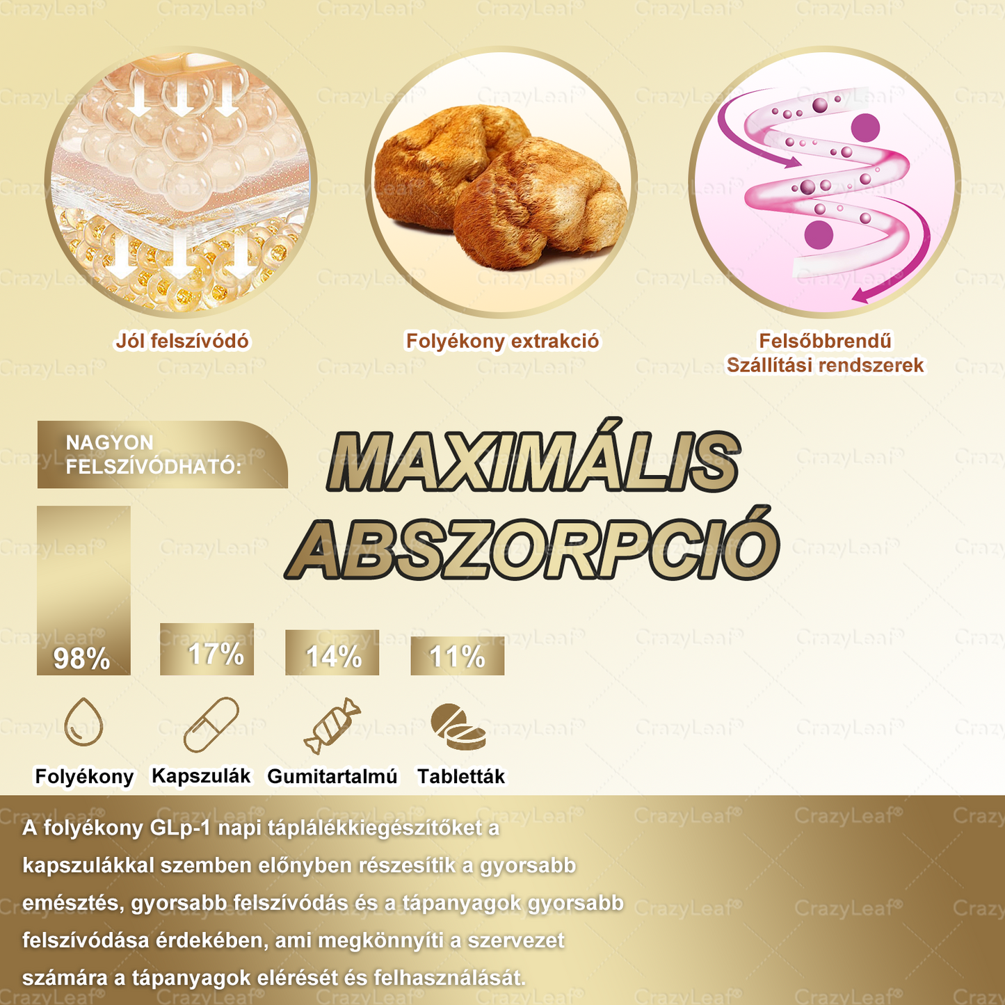Mayo Klinikajavasolt | Hivatalos Bolt | CrazyLeaf® GLP-1 & NAD Gyógyfüves Gomba Azonnali Kávé – Természetes Zsírégető, Öregedésgátló, Bélflóra Egészség & Probiotikumok Növelése
