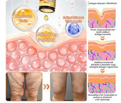 ⭐⭐ ZödVita® Méhméreg Bőr Helyreállító Krém (👨‍⚕‍CE jóváhagyott)👍✅