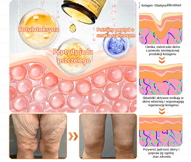 PL✨Leurea® Jad Pszczeli Regeneracja Skóry Krem🔥 Naturalna regeneracja skóry, wygładzenie zmarszczek i promienna cera-50 ml