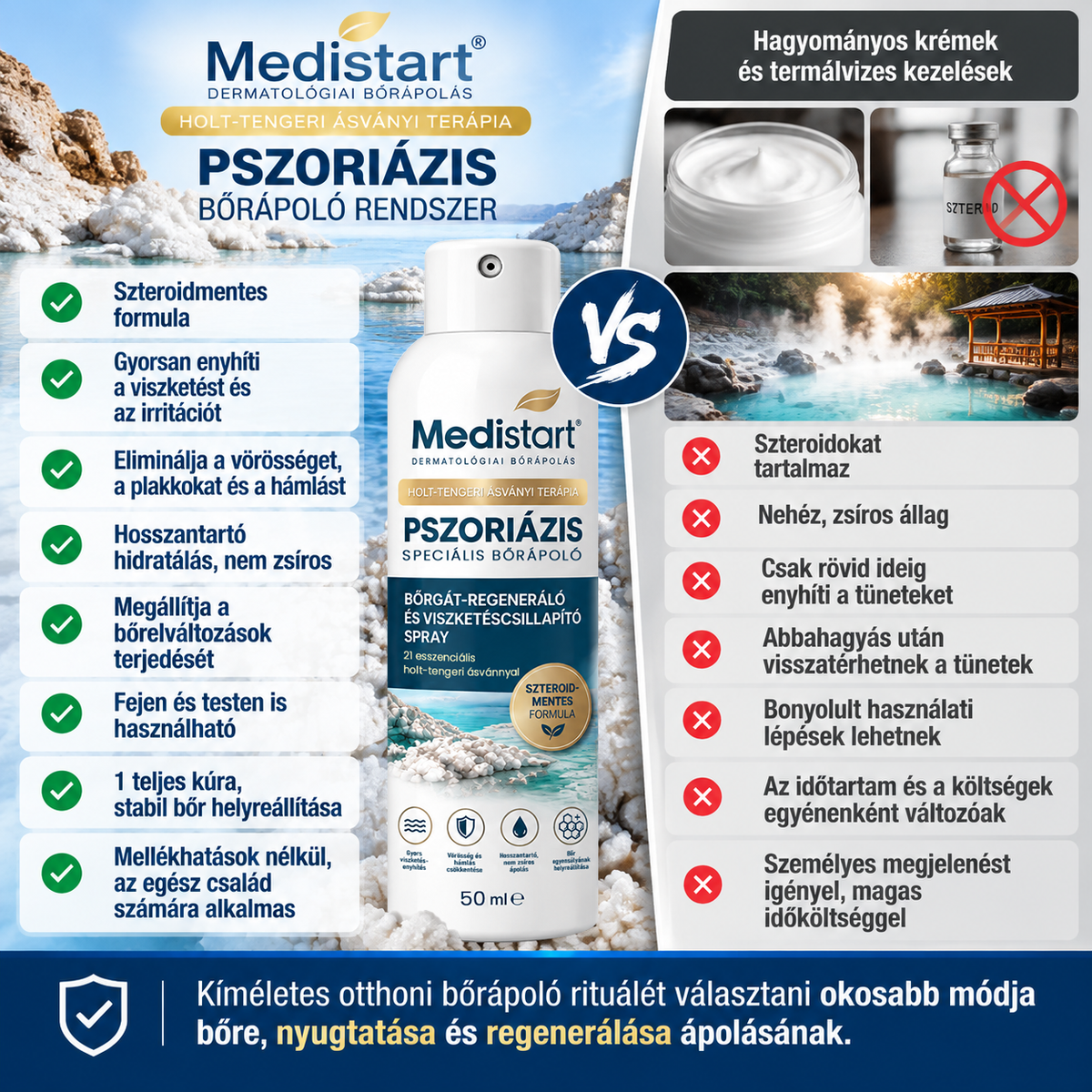 Medistart® PSZORIÁZIS SPECIÁLIS BŐRÁPOLÓ 💙