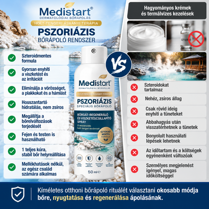 Medistart® PSZORIÁZIS SPECIÁLIS BŐRÁPOLÓ 💙