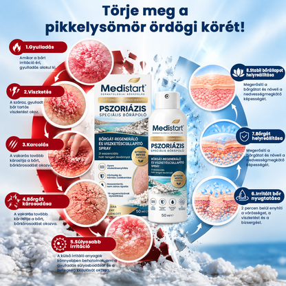 Medistart® PSZORIÁZIS SPECIÁLIS BŐRÁPOLÓ 💙