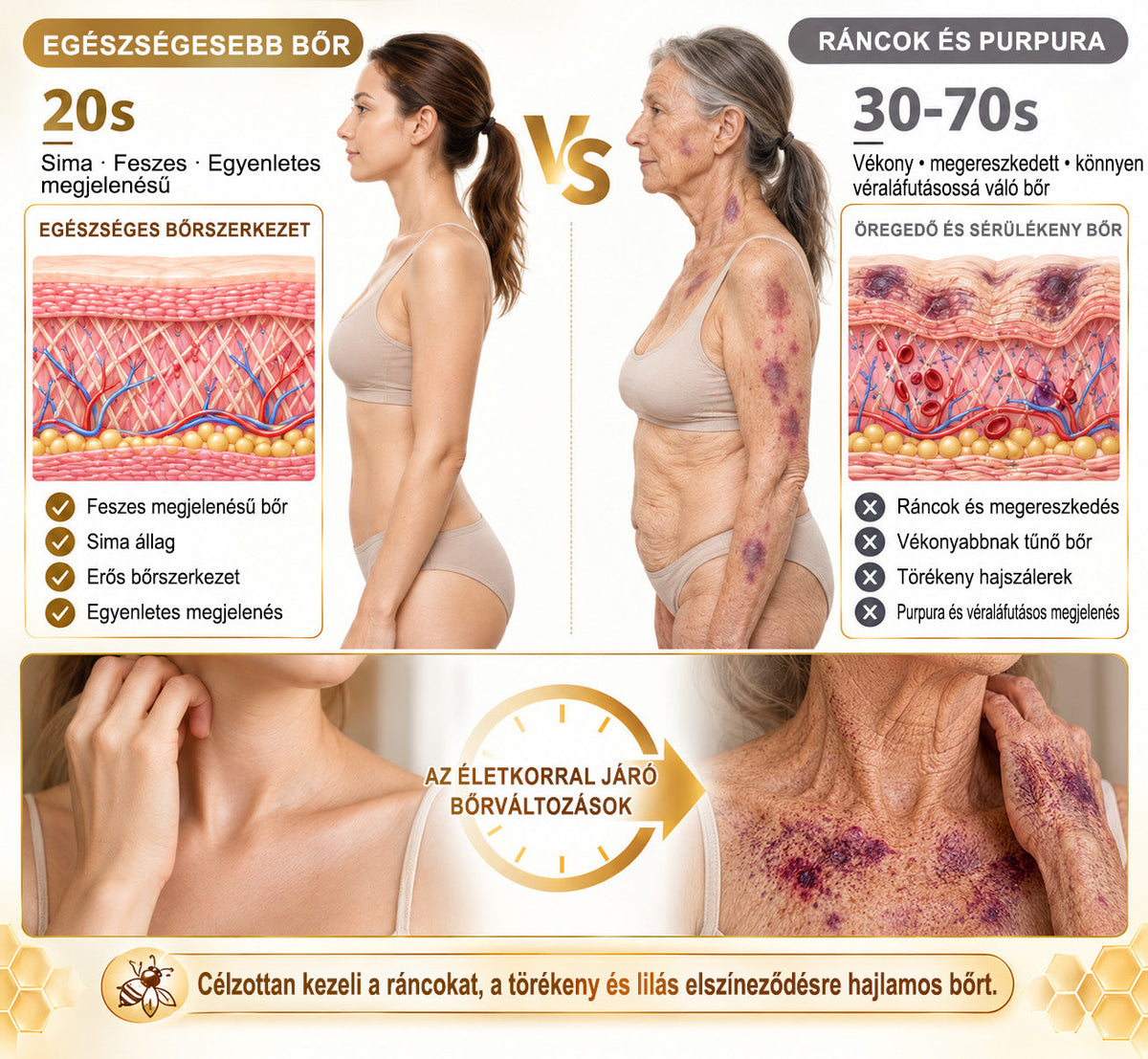 PuraCure® MÉHMÉREG Bőrmegújító krém