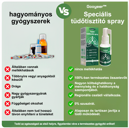 🍀𝐆𝐨𝐨𝐲𝐞𝐞𝐫™ Fejlett Tüdőtisztító Spray -Támogatja a tüdő, a hörgők és az orrmelléküregek egészségét, elősegíti a légzőrendszer egészségét és a könnyebb légzést
