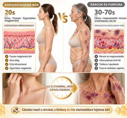 🍂 PuraCure® MÉHMÉREG Bőrmegújító krém (👨‍⚕‍CE Tanúsítvány)👍✅